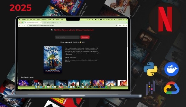 Machine Learning Netflix Style Recommendation System